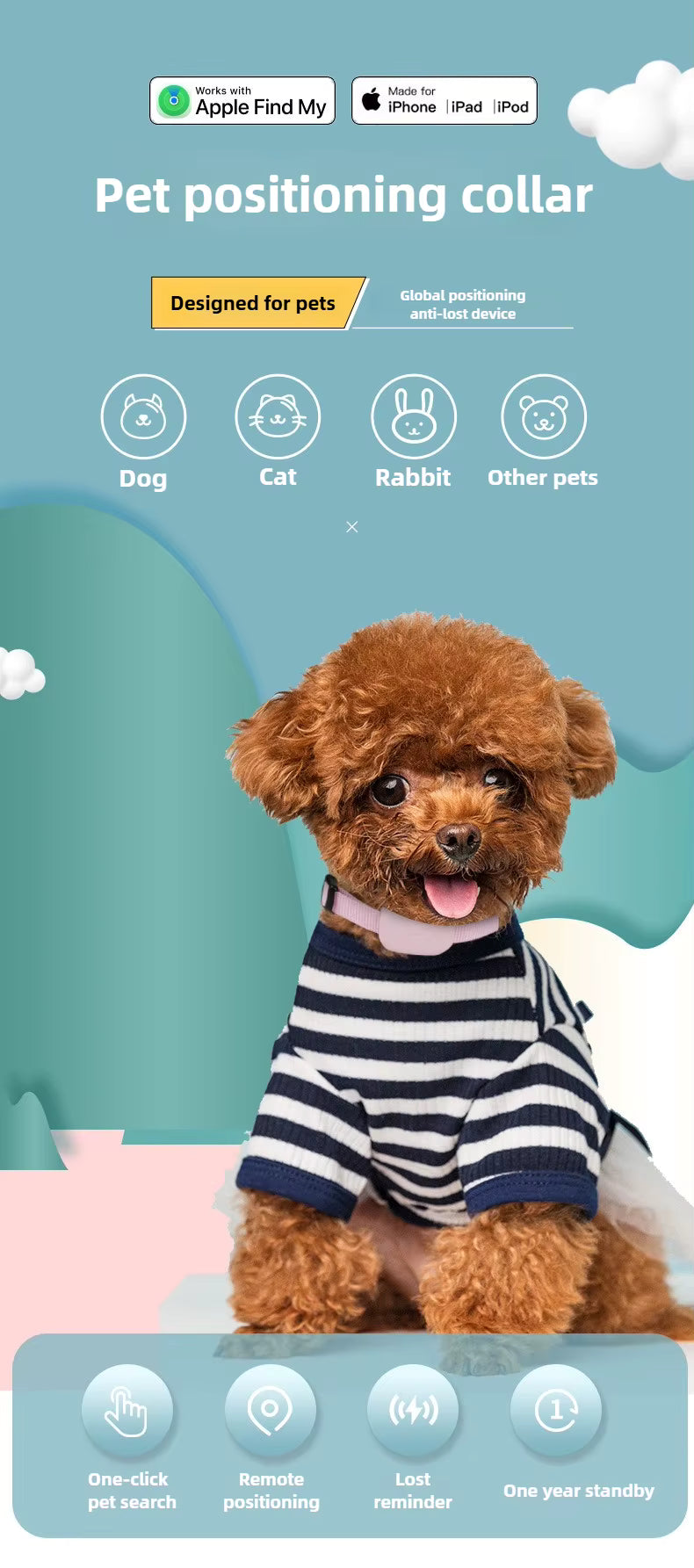 Zgardă cu localizare pentru animale de companie
